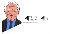 manual image